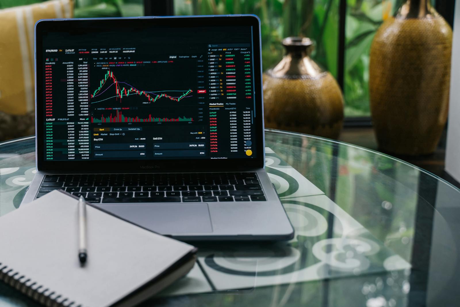 The Top 5 Indicators Every Trader Needs to Know