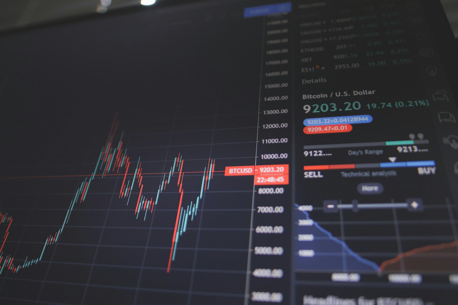 5 Trading Mistakes That Could Wipe Out Your Account Overnight