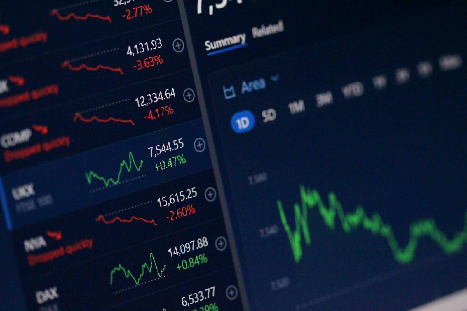 Why 90% of Traders Fail – And How to Be the Exception