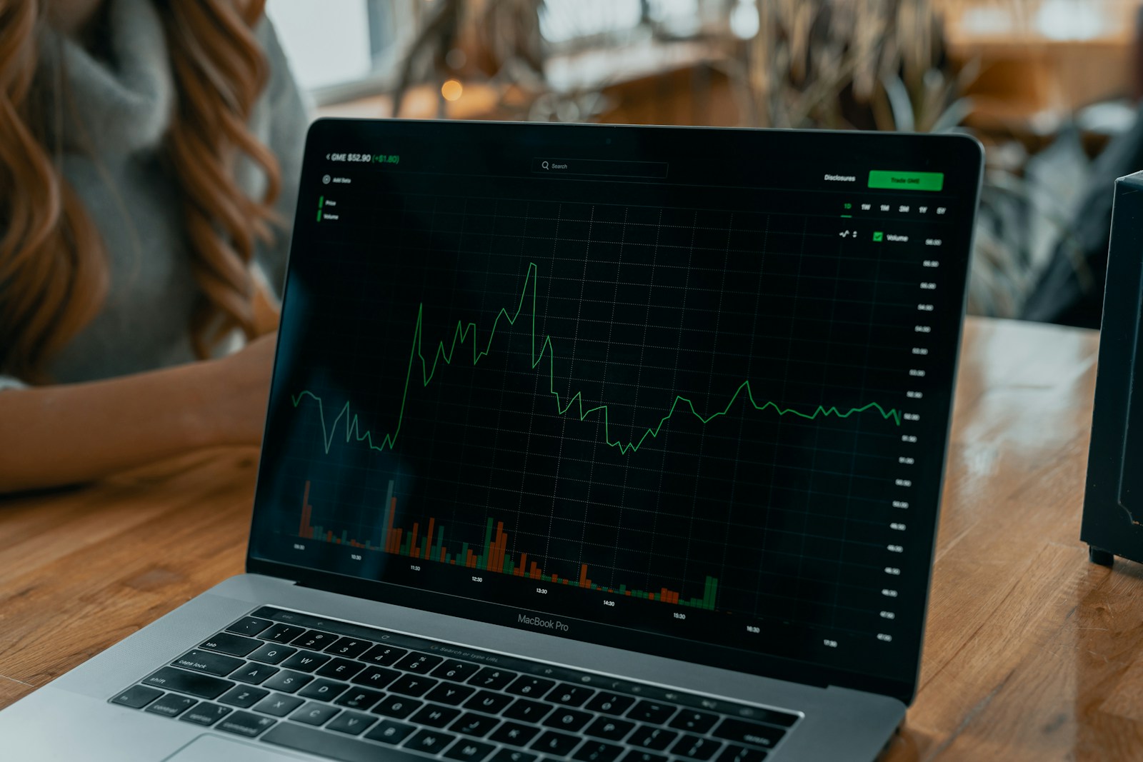 The Ultimate Beginner’s Guide to Stock Market Success